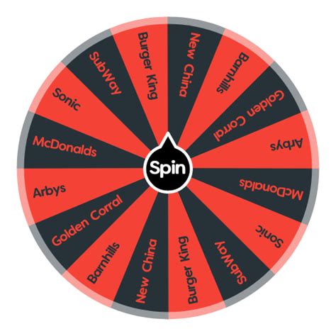 takeout roulette|lunch picker wheel.